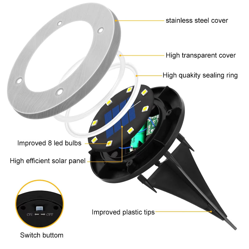 Solar Light Outdoor path and garden